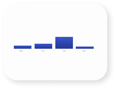 graph1
