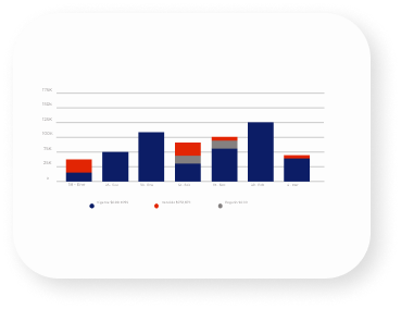 graph1